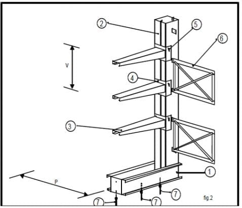 Cantilever technical support | Emaf S.r.l.