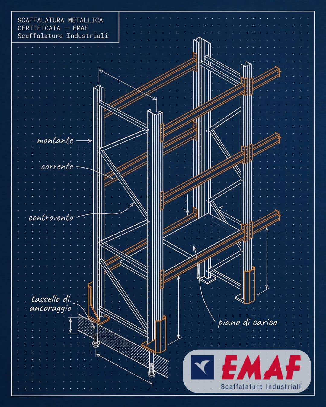 Featured image for “Scaffalature metalliche su misura: quando conviene davvero investirci”